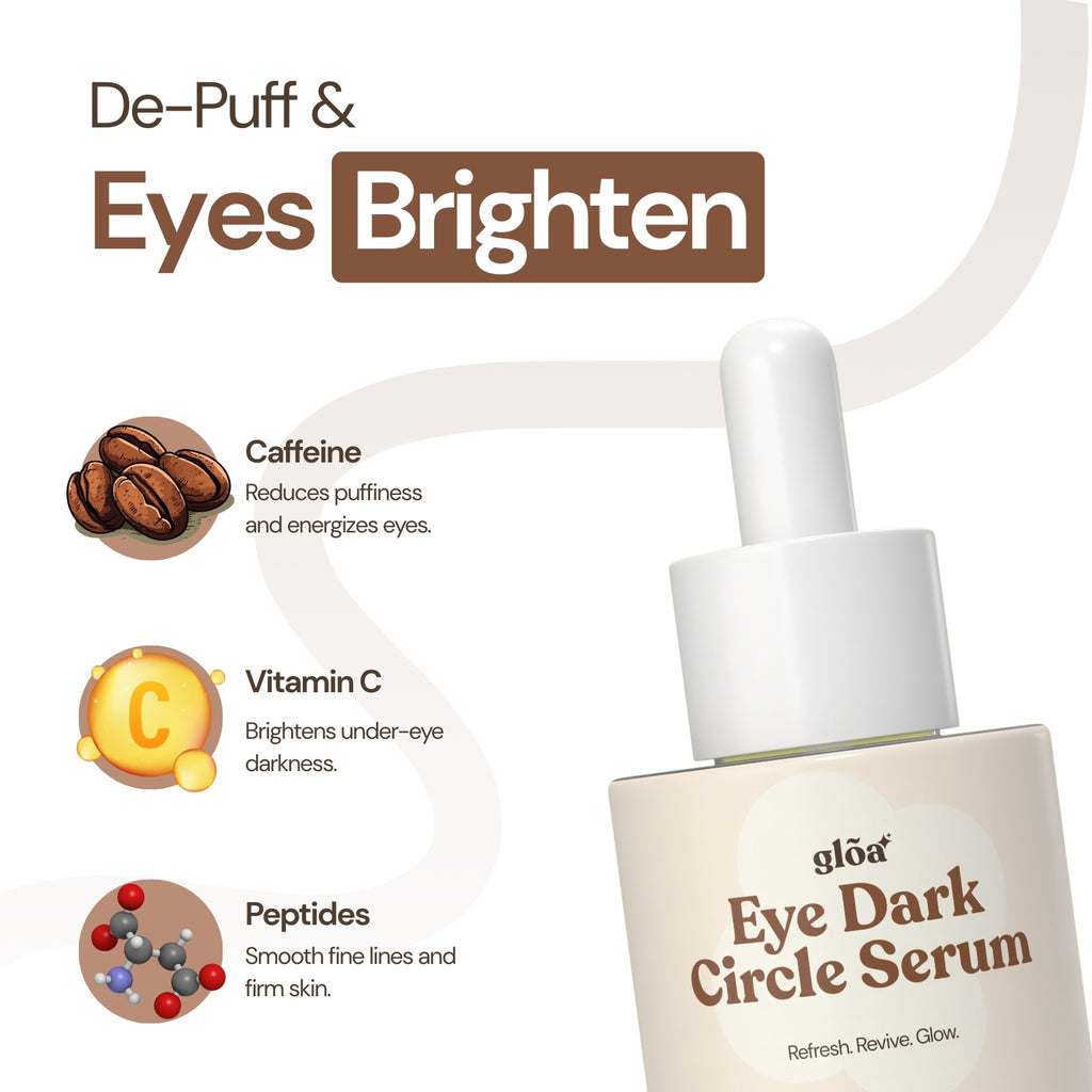 Eye Serum (Dark Circles)