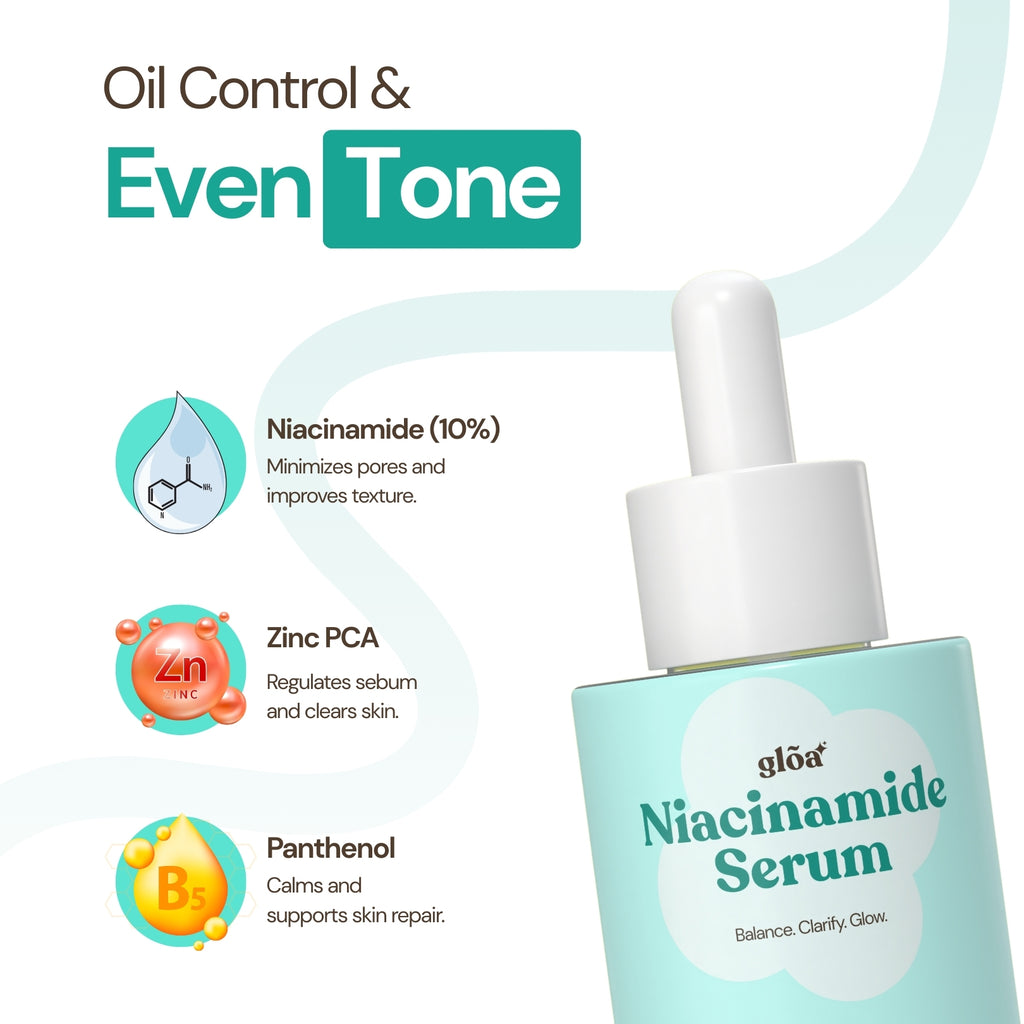 Niacinamide Serum